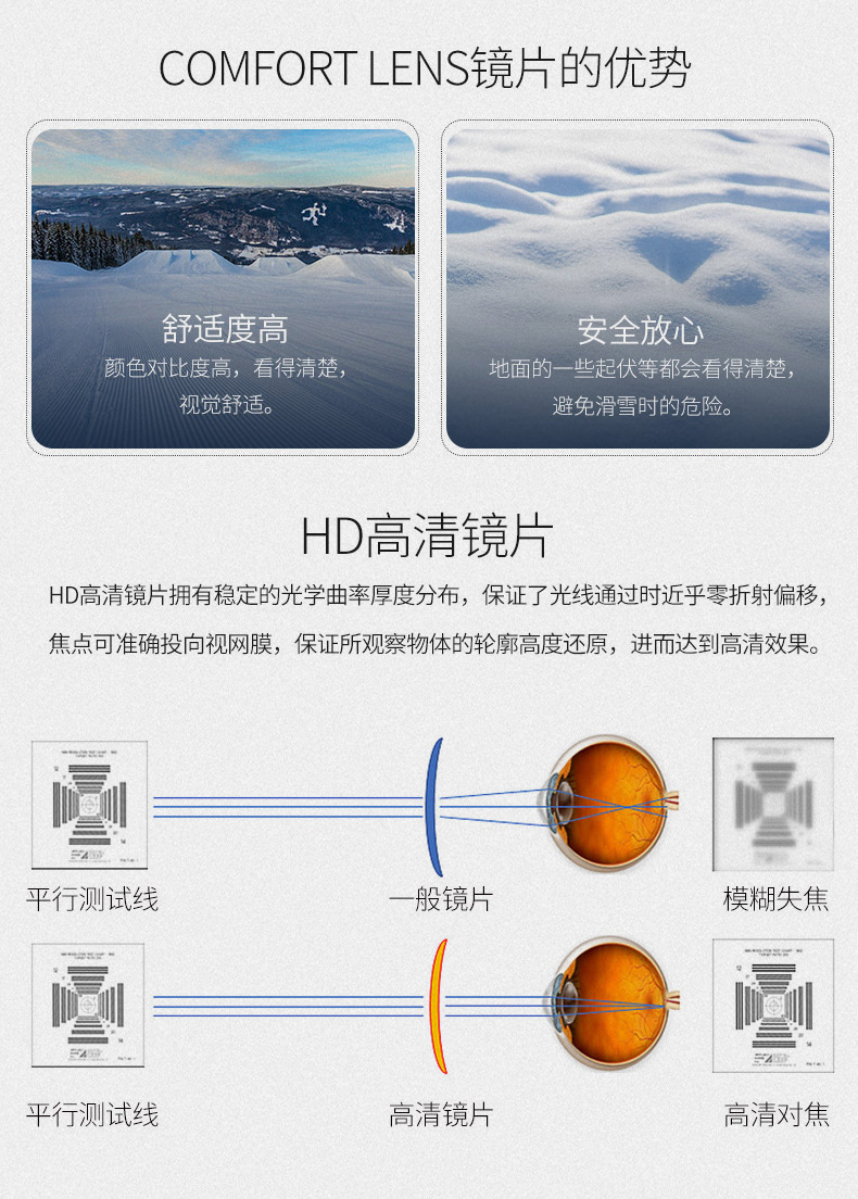 滑雪镜YH27/YH68(图5)