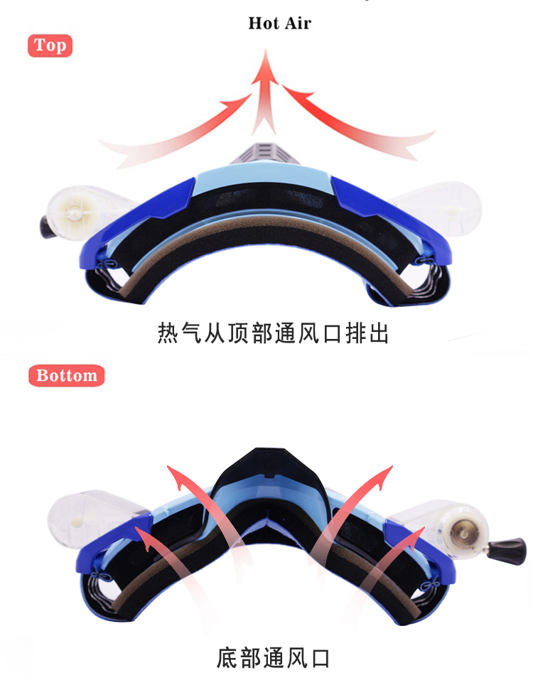 风镜YH138 半自动可撕膜系统(图4)