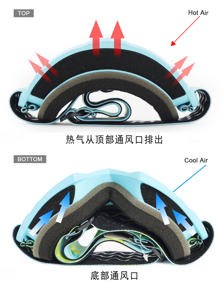 儿童风镜YH276(图6)